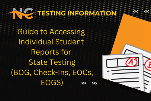 Testing Information Title